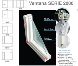 Puerta PVC - Trazar